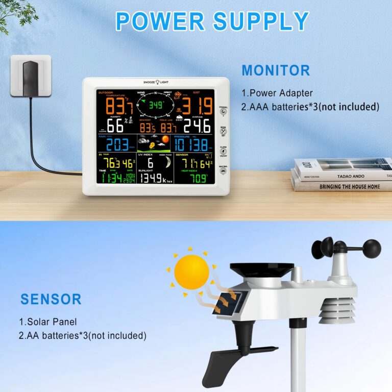 Urageuxy WiFi Weather Station with Color Display, Wireless Indoor/Outdoor Weather Monitor - Rain Gauge, Wind Speed/Direction, Anemometer, UV Index & Outdoor Sensor - Image 2