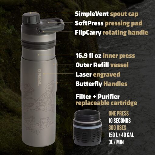 GRAYL UltraPress Titanium 16.9 oz Water Purifier & Filter Bottle for Hiking, Backpacking, Survival, Bushcraft, Travel (Covert Black) - Image 3