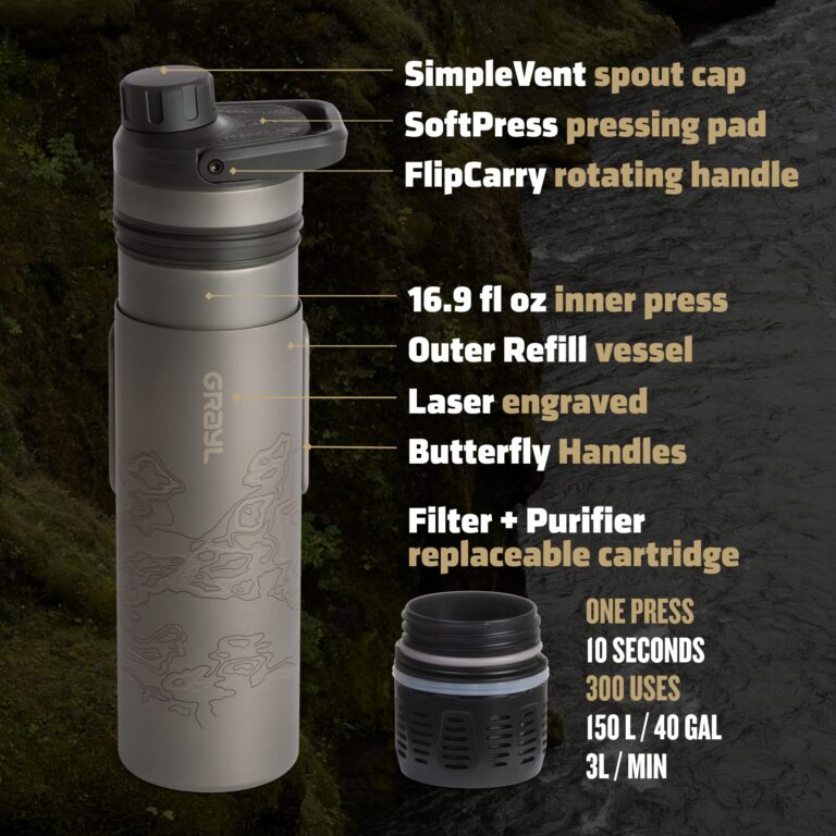 GRAYL UltraPress Titanium 16.9 oz Water Purifier & Filter Bottle for Hiking, Backpacking, Survival, Bushcraft, Travel (Covert Black) - Image 3