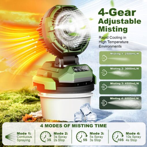 Veubew Portable Misting Fan,30000mAh Rechargeable Battery Powered,4 Strong Winds&4 Spray Mister,Floor Cooling Fan for Outdoor,Camping,Patios,Adjustable Base for 10-13in Bucket(No Bucket Included) - Image 9