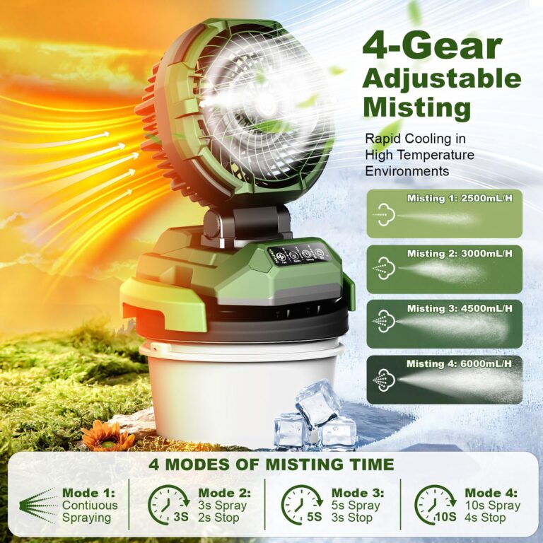 Veubew Portable Misting Fan,30000mAh Rechargeable Battery Powered,4 Strong Winds&4 Spray Mister,Floor Cooling Fan for Outdoor,Camping,Patios,Adjustable Base for 10-13in Bucket(No Bucket Included) - Image 9