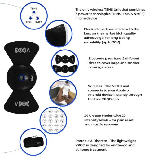 Massage Therapy Concepts VPOD Deluxe Wireless TENS Unit - EMS Muscle Stimulator for Pain Relief Therapy, 24 Modes - TENS Massager Stimulation Machine for Sciatica, Back, Neck, Nerve - FSA/HSA Eligible - Image 3