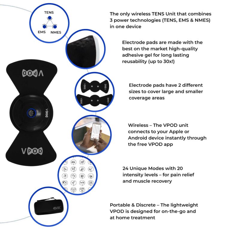 Massage Therapy Concepts VPOD Deluxe Wireless TENS Unit - EMS Muscle Stimulator for Pain Relief Therapy, 24 Modes - TENS Massager Stimulation Machine for Sciatica, Back, Neck, Nerve - FSA/HSA Eligible - Image 3