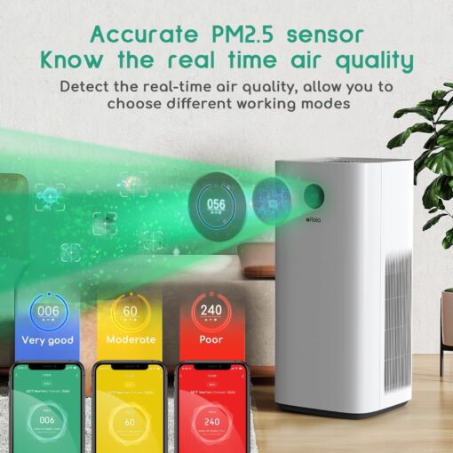 Afloia Smart Air Purifiers for Home Large Room Up to 3576 sq. Ft, Auto Air Filter WiFi Alexa Remote Control, Quiet Air Cleaner with PM2.5 Monitor for 99.99% Allergies, Smoke, Dust, Pollen - Image 4