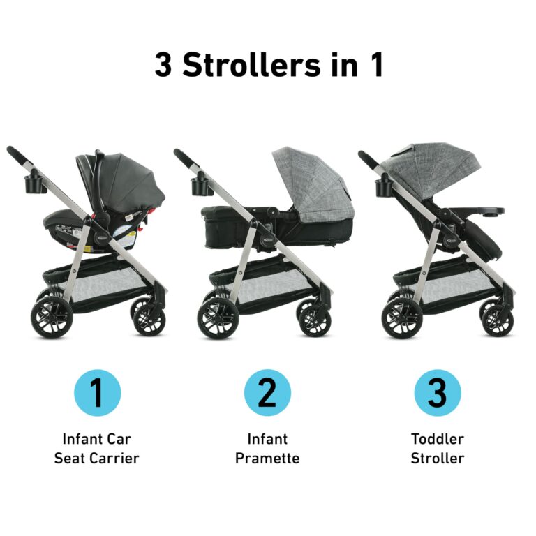 Graco Modes Pramette Travel System - Image 4