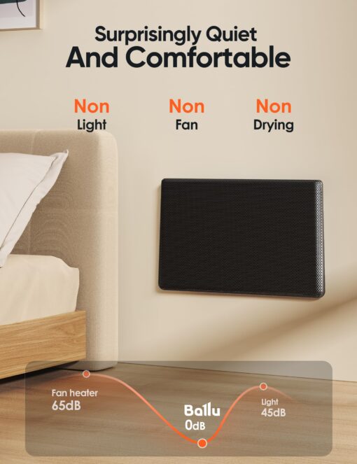 Ballu Mica Infrared Space Heater Indoor Use,1500W Electric Panel Heater with Program Thermostat,Wifi App Control,Portable Stand Wall Mount Room Heater for Large Room Energy Efficient,Work with Alexa - Image 3