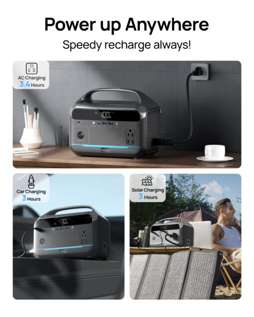 Portable Power Station 90,000mAh, 288Wh LiFePO4 Battery Backup w/ 2× 350W (600W Surge) 110V Pure Sine Wave AC Outlets, Solar Generator for Home Backup, CPAP, RV, Camping, Off-Grid & Emergency Power - Image 4