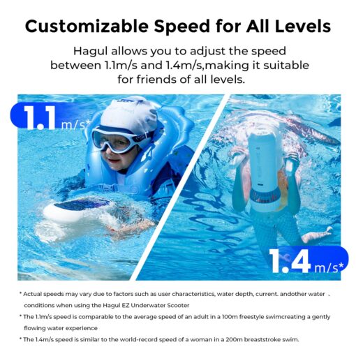 sublue Hagul Underwater Scooter 50 Minutes 2 Gear Speed Switch 50 Minutes15M Waterproof Water Sports Swimming Pool for Kids (Hagul) - Image 8