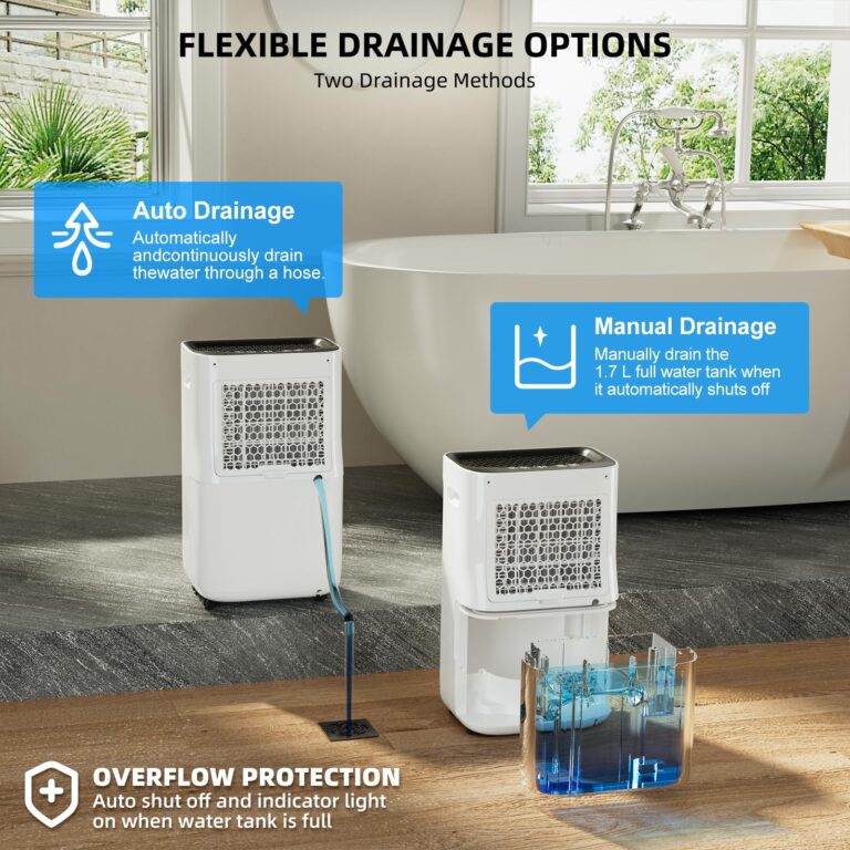 Fierscial 5000 Sq.Ft Dehumidifier for Basement, 80 Pints Quiet Dehumidifiers for Home, Large Room, Bedroom with Drain Hose, 1.7Gallon Water Tank, Smart Humidity Control & Display, 4 Operation Modes - Image 5