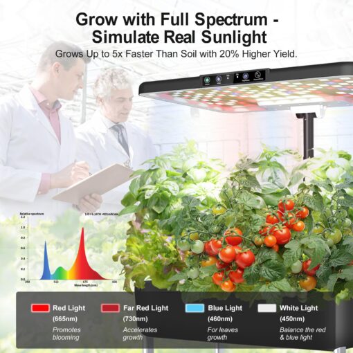 Hydroponics Growing System Indoor Garden - DRYADES 44 Pods Herbs Garden Kit Indoor with LED Grow Light Grow Anything Plants Germination Kit (No Seeds) Harvest Vegetable Lettuce for Home Kitchen - Image 7
