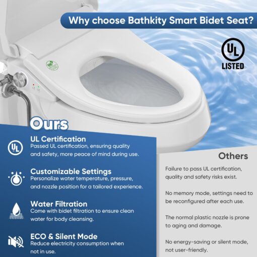 BATHKITY Smart Bidet Toilet Seat, Electric Heated Toilet Seat with Instant Warm Bidet Wash & Warm Air Dryer, Self-Cleaning Stainless Steel Nozzle, Soft Close Lid, Elongated - Image 3