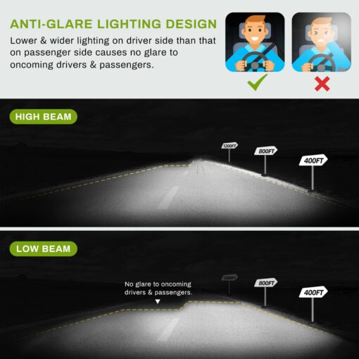 AUTOSAVER88 Projector Headlights Assembly Compatible with 2014-2020 Chevy Impala Factory Halogen Headlamp with bulbs Black Housing Amber Reflector Clear Lens Driver & Passenger Side - Image 2
