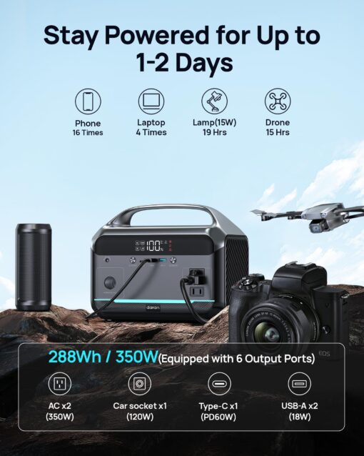 DARAN Solar Generator with 40W Foldable Solar Panel,350W Up to 600W Portable Power Station 288Wh with AC DC Outlet UPS Multi-Port Fast Charge Power Station for CPAP Home Outdoor Camping RVs Emergency - Image 8