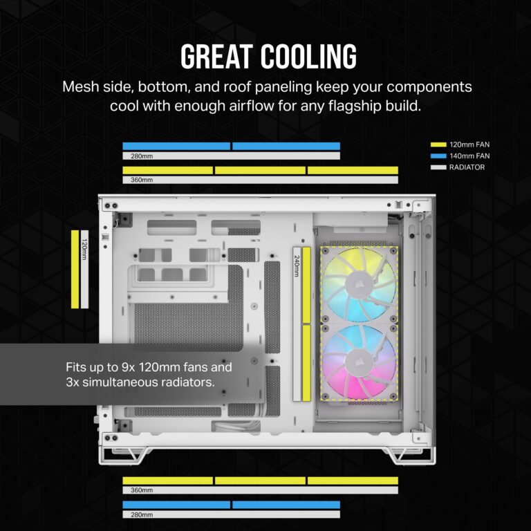 CORSAIR iCUE LINK 2500X RGB Small-Tower mATX Dual Chamber PC Case – Panoramic Tempered Glass – Reverse Connection Motherboard Compatible – 2x CORSAIR RX120 RGB Fans Included – White - Image 5