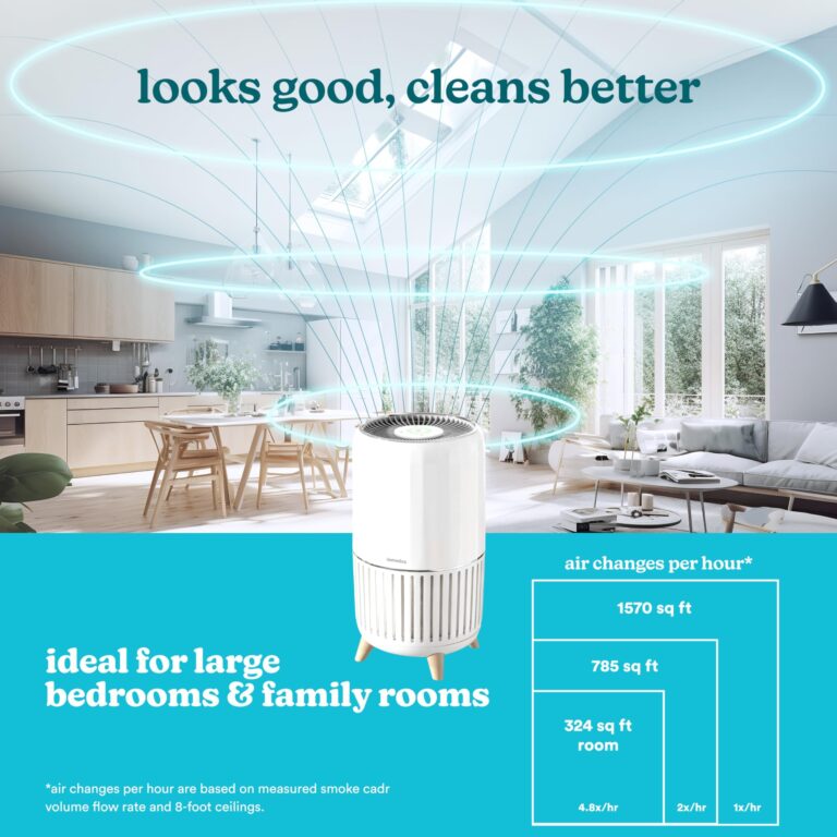 Homedics Smart Air Purifier 4-in-1 Tower for Large Rooms, Up To 1570 sq ft, True HEPA Filtration, UV-C Technology, Activated Carbon Odor Filter, Reduces Bacteria, Virus, VOCs, Wi-Fi and Voice Control - Image 5