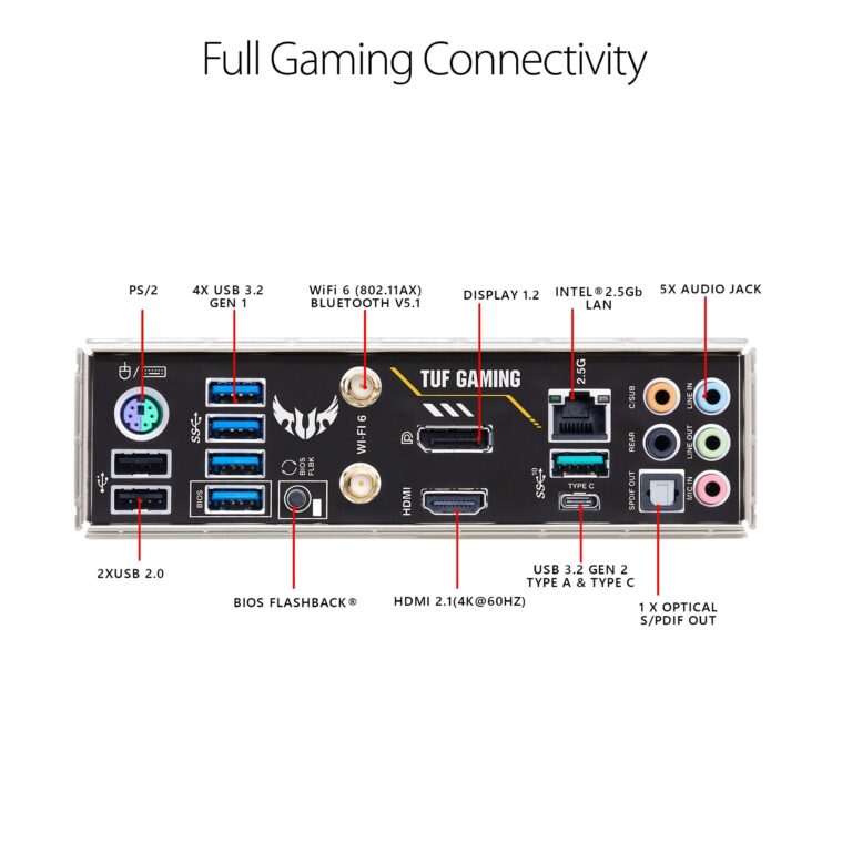 ASUS TUF Gaming B550M-PLUS (WiFi 6) AMD AM4 (3rd Gen Ryzen™) microATX Gaming Motherboard (PCIe 4.0, 2.5Gb LAN, BIOS Flashback, HDMI 2.1, USB 3.2 Gen 2, Addressable Gen 2 RGB Header and Aura Sync) - Image 3