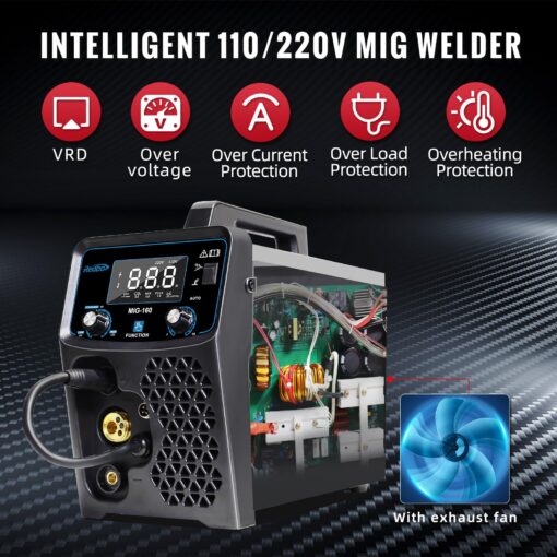 Redbo 110/220V Dual Voltage 160Amp Powerful MIG Welder,Gas MIG/Gasless Flux Core MIG/Stick/Lift TIG/Spool Gun 5 in 1 Multiprocess Welding Machine, MIG Welder with LED Digital Display Weld Aluminum - Image 5