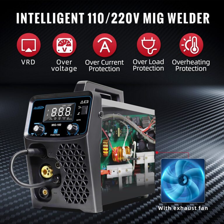Redbo 110/220V Dual Voltage 160Amp Powerful MIG Welder,Gas MIG/Gasless Flux Core MIG/Stick/Lift TIG/Spool Gun 5 in 1 Multiprocess Welding Machine, MIG Welder with LED Digital Display Weld Aluminum - Image 5