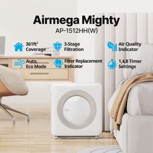 Bundle | 1 Coway Airmega AP-1512HH(W) True HEPA Purifier White + 1 Extra Coway Airmega AP-1512HH Air Purifier Replacement Filter Set - Image 6