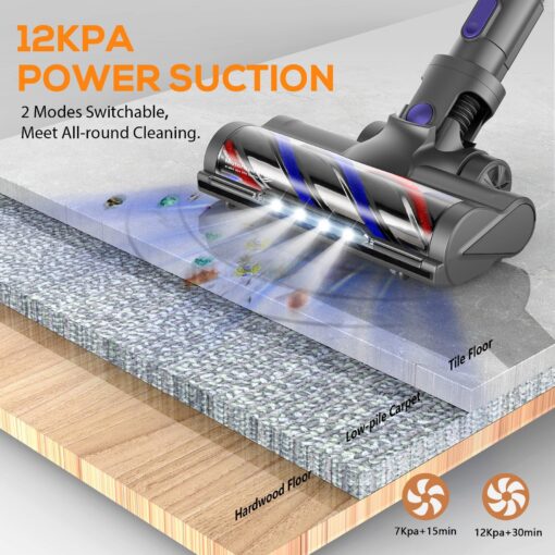 MBTTODF Cordless Vacuum Cleaner, Stick Vacuum with 2200mAh Powerful Lithium Batterie, Up to 30 Mins Runtime, 4 in 1 Lightweight Vacuum Cleaner for Home Hardwood Floors(Light Purple) - Image 8