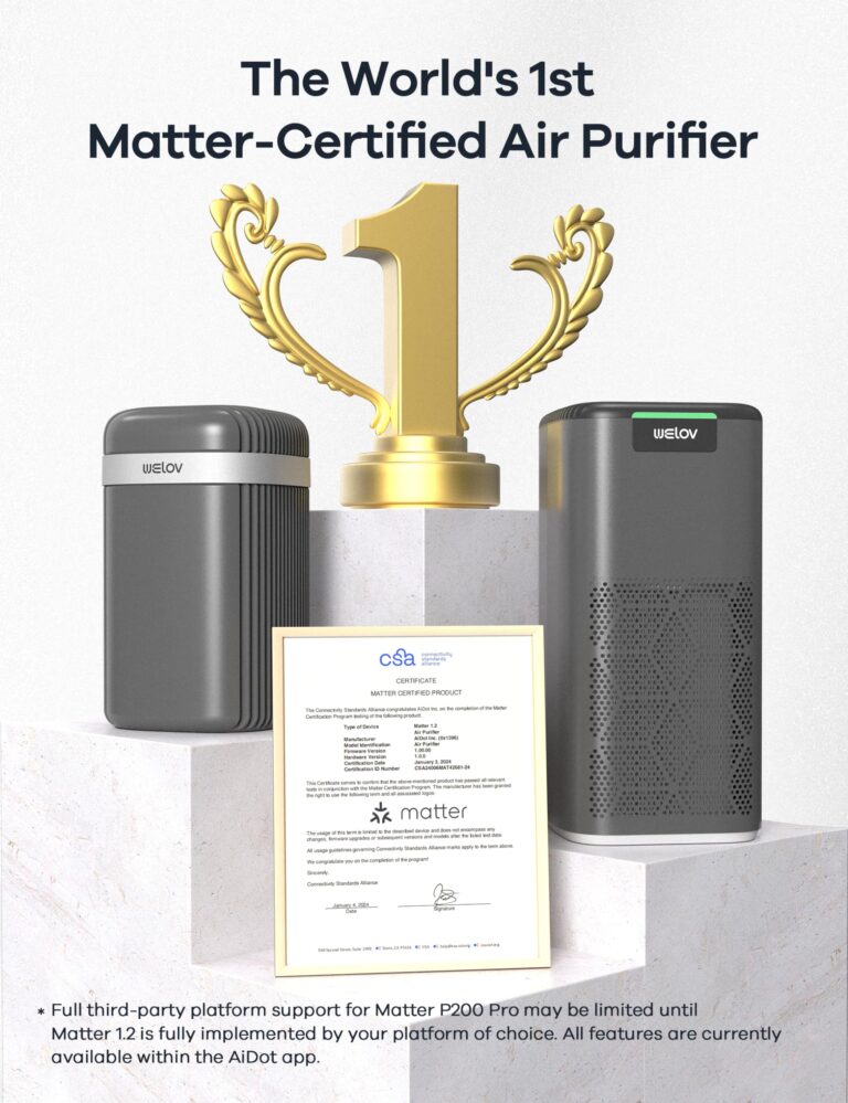 WELOV World's 1st Matter Smart Air Purifier, Air Purifiers for Home Covers 1570 Ft², 99.997% Filtration Efficiency of Particles 0.1-0.3 μm, H13 True HEPA PM2.5 Monitor, Sleep Mode, Dimmable Lighting - Image 2