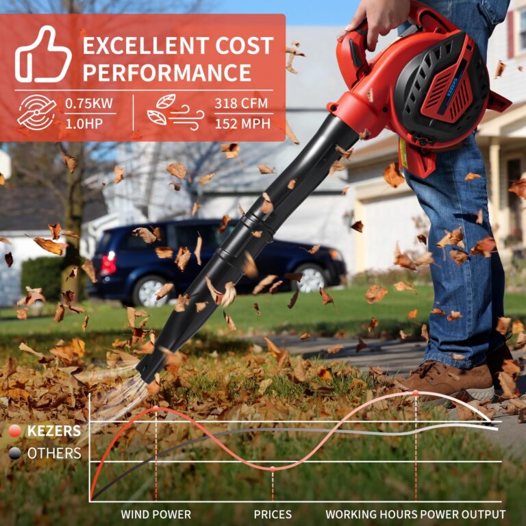 KEZERS Gas Leaf Blower,26CC 2-Cycle Handheld Leaf Blower,2-in-1 Lawn Care Tool with Leaf Blower & Vacuum,318CFM Airflow,152MPH Speed,Ideal for Cleaning Wet Leaves,Sand,Gravel and Light Snow- BL260D - Image 6
