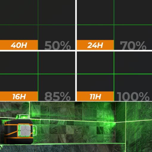 CIGMAN Laser Level CM-801 Laser Level Self Leveling 3x360°3D Green Cross Line for Decoration and Picture Hanging with Two Rechargeable Batteries, Remote Controller and Magnetic L-Shaped Bracket - Image 2