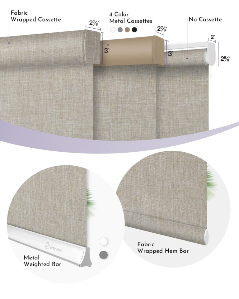 Graywind Motorized Roller Shades Compatible with Alexa Google Smart Blackout Shades with Remote Triple Weaved Fabric Window Blinds with Valance for Smart Home Office, Customized Size (Light Coffee) - Image 3