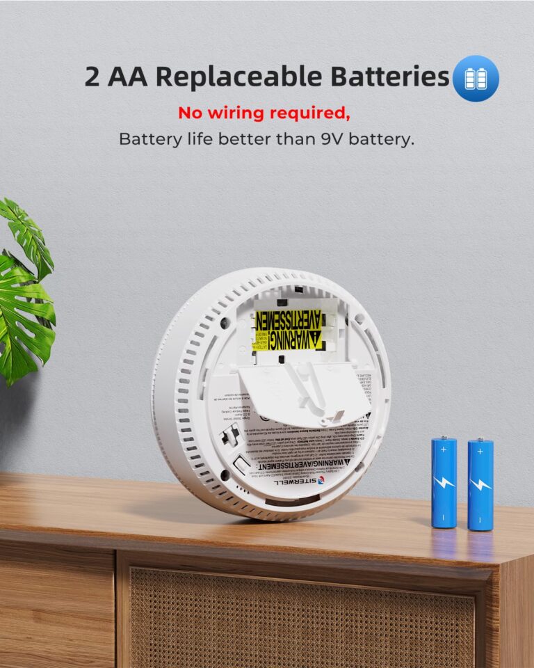 SITERWELL Smoke Detector, Smoke and Carbon Monoxide Detector with Voice Speaker, LED Light and Auto-Check, Smoke Alarm and Carbon Monoxide Detector Conforms to UL 217 & UL 2034 Standards, 4 Pack - Image 4