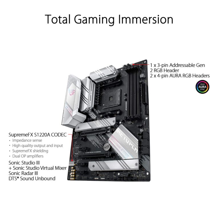 ASUS ROG Strix B550-A Gaming Desktop Motherboard - AMD B550 Chipset - Socket AM4 - ATX - 128 GB DDR4 SDRAM Maximum RAM - DIMM, UDIMM - 4 x Memory Slots - HDMI - DisplayPort - 6 x SATA Interfaces - Image 4