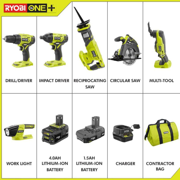 RYOBI P1819 18V One+ Lithium Ion Combo Kit (6 Tools: Drill/Driver, Impact Driver, Reciprocating Saw, Circular Saw, Multi-Tool, LED Worklight, 4.0 Ah & 1.5 Ah Battery, Charger, Bag) - Image 9