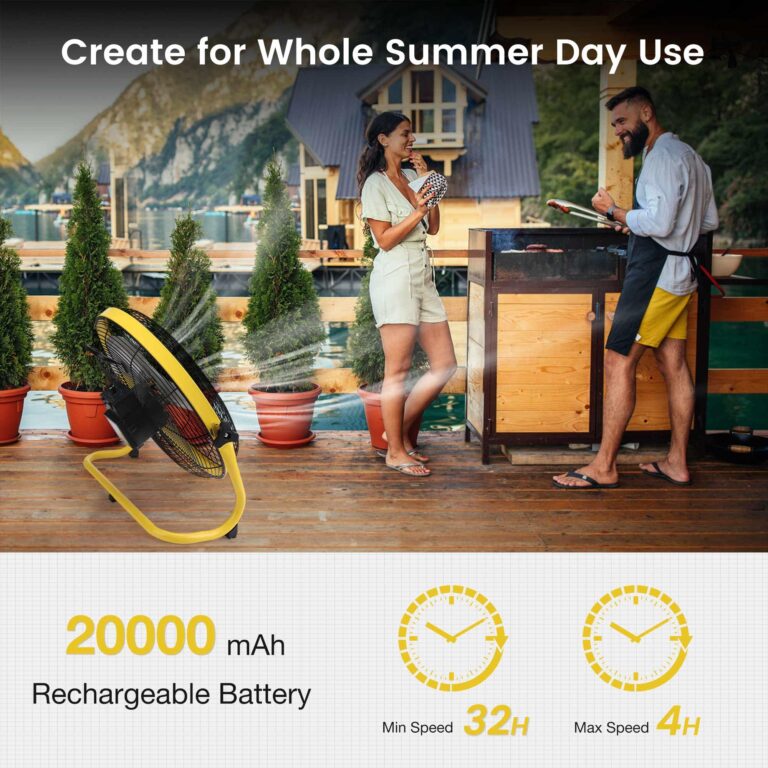 Fanspex 16'' Large Portable Battery Operated Floor Fan, 20000 mAh Cordless Rechargeable Floor Camping Fan for Outdoor, DC 24V, 45dB Low Noise, 4-32 Longer Running Time, 5.8 m/s Air-flow - Image 6