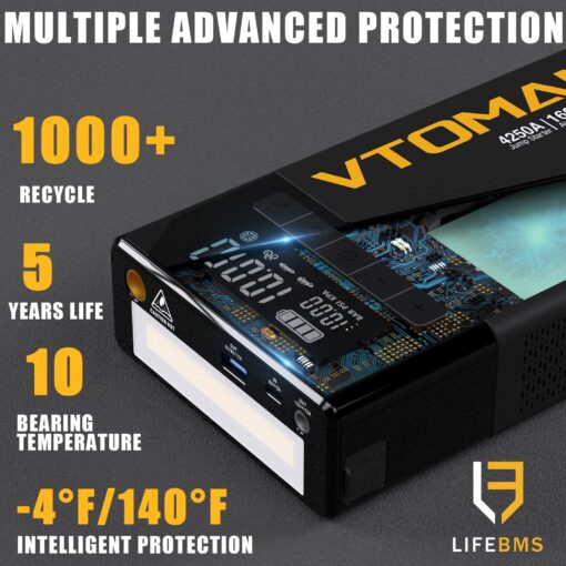 VTOMAN X7 Jump Starter with Air Compressor, 4250A Portable Car Jumper with 160PSI Digital Tire Inflator,12V Lithium Battery Charger Booster Box with Type-C Quick Charge (Up 10L Gas/10L Diesel Engine) - Image 4
