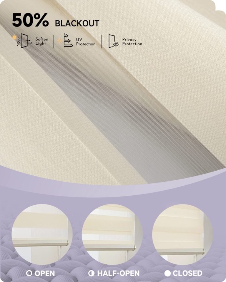 Graywind Motorized Zebra Blinds Compatible with Alexa Google WiFi Hardwired Smart Horizontal Blind Remote Control Light Filtering Electric Window Shades with Valance, Customized Size (Wool-like Beige) - Image 4