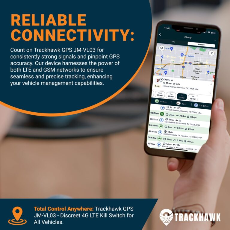 Trackhawk 4G LTE GPS Tracker - GPS Tracker for Vehicles, Kill Switch for Car, Anti Theft Car Device, Monitoring Device, Live-Tracking, Subscription Required - VL03 - Image 6