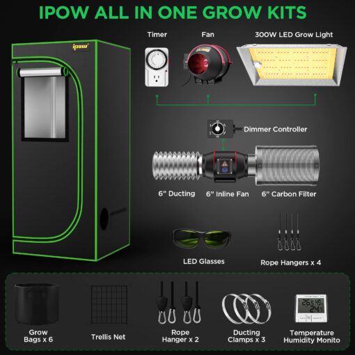 IPOW Grow Tent Kit Complete System 2x2 ft with VS1000 Led Grow Light, 4 Inch 190CFM Inline Fan, Carbon Filter and 8ft Ducting Combo, 24" x 24" x 55" - Image 6