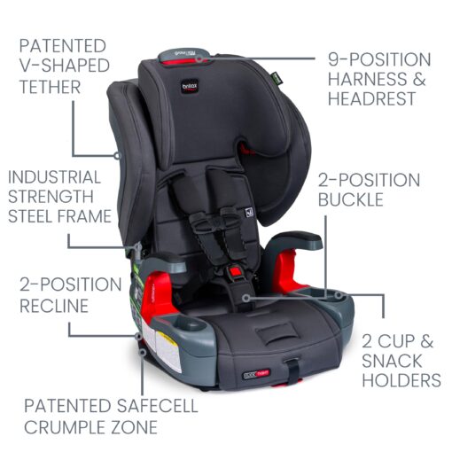 Britax Grow with You ClickTight Harness-2-Booster Car Seat, Cool N Dry - Cool Flow Moisture Wicking Fabric - Image 7