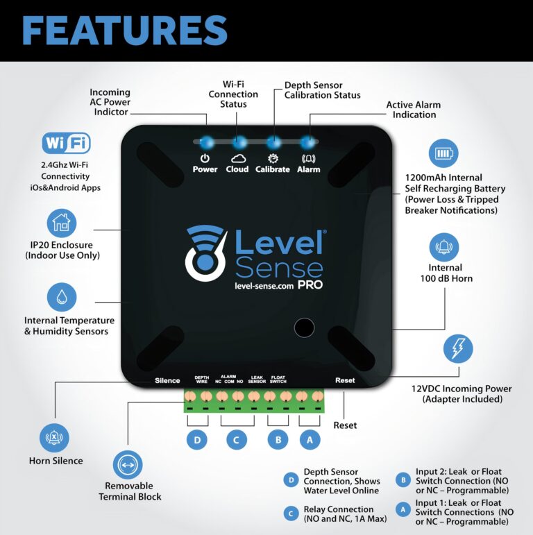 PRO- Wi-Fi Enabled Sump Pump Alarm, Features Include: High Water Alarm, Water Leak Detector, Power Failure Alarm, WiFi Temperature Sensor, Water Sensor Alarm - Image 9