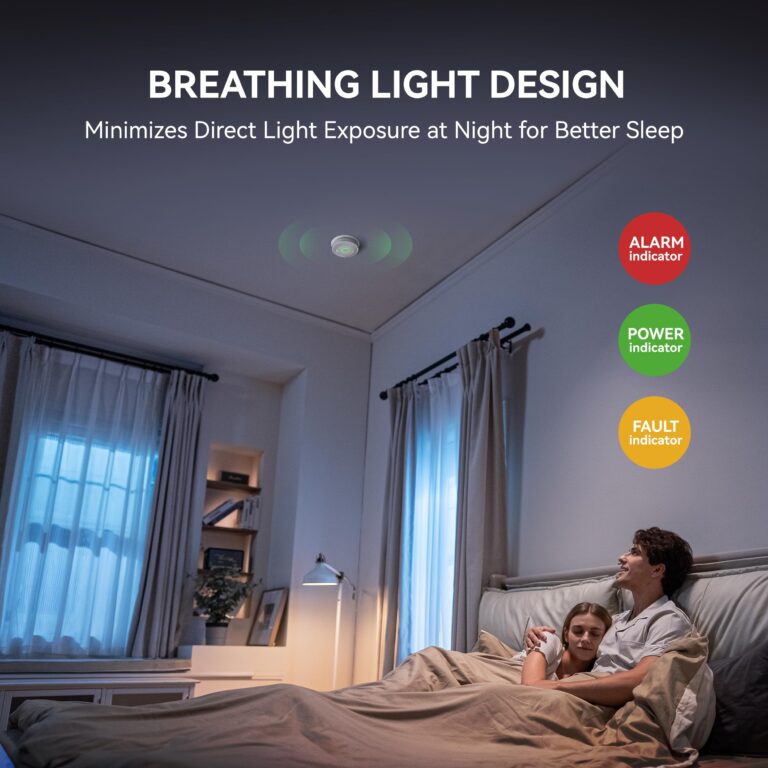 SITERWELL Smoke and Carbon Monoxide Detector 10-Year Battery, Wireless Interconnected Smoke Alarm Carbon Monoxide Detector with Dual Language Voice Alerts for Home and Babyroom, 4 Pack - Image 3