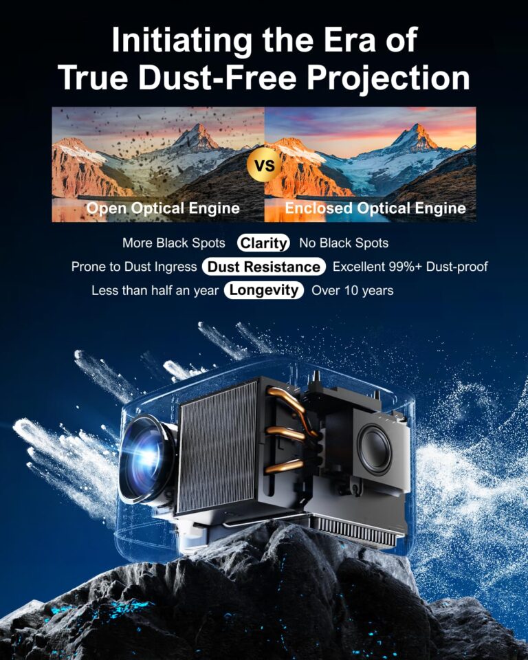 ULTIMEA Projector with WiFi 6 and Bluetooth 5.3, Projector 4K Decoding with Dolby Audio, 700 ANSI Netflix-Certified Smart Projector, Native 1080P, Auto Screen Adaptation & Object Avoidance, Apollo P50 - Image 2