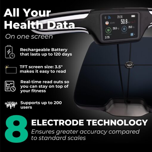 Premium Smart Digital Body Weight Scale with 8 Electrodes – 56+Metrics -Rechargeable- WIFI & Bluetooth Connected for Full Body Analysis -Track Body Fat, Muscle Mass, Fat Percentage, Sleek Black Design - Image 6