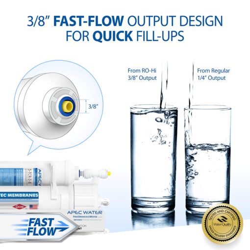 APEC Water Systems Ultimate RO-Hi Top Tier Supreme Certified High Output Fast Flow Ultra Safe Reverse Osmosis Drinking Water Filter System - Image 6