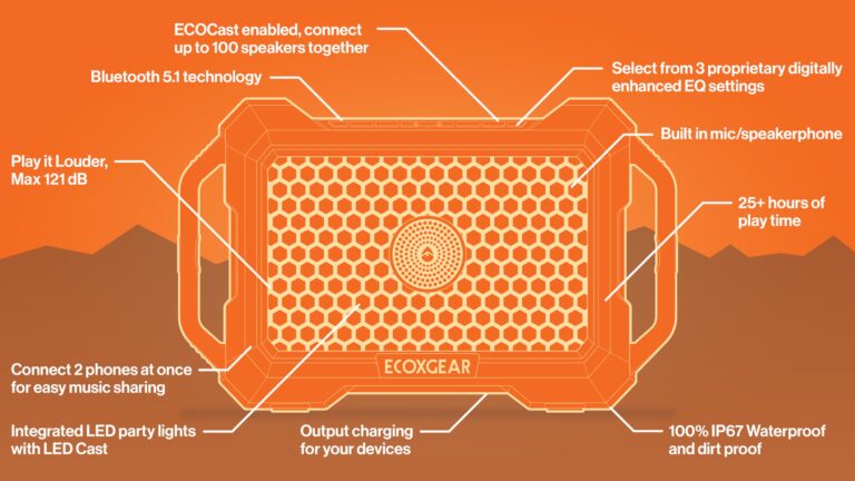 ECOXGEAR Defender: Outdoor Portable Bluetooth Speaker, 121dB Massive Sound, Waterproof and Drop Proof, with LED Party Lights, Pair up to 100, 25+ Hours Playtime (Black Oak) - Image 4