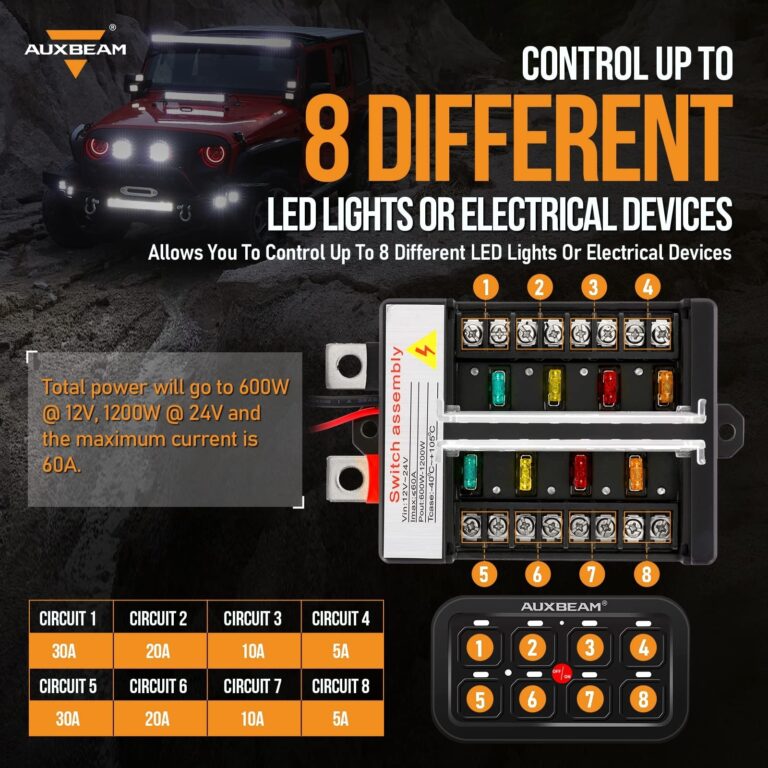 Auxbeam 8 Gang Switch Panel BB80 Universal Circuit Control Relay System Automatic Dimmable LED Switch Control Panel Switch Pod Touch Switch Box for Car Truck Offroad ATV SUV - Blue, 2 Years Warranty - Image 7