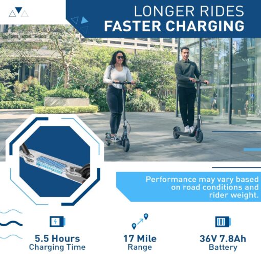 Hiboy 430W Peak Motor Electric Scooter, 10" Tires,17 Miles Range, 19 MPH Speed, Dual Brake System, Electric Scooter Adults Commuting & Urban Travel - Image 8