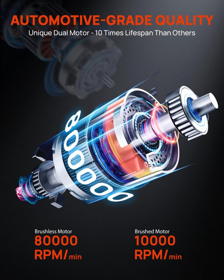 WindGallop Paddle Board Pump Tire Inflator Portable Air Compressor 150PSI, 4X Faster Electric Air Compressor 9 Pump Modes, All-in-One Auto Air Pump for Car Tires Motor Bike Ball SUP Tent Kayak Float - Image 3