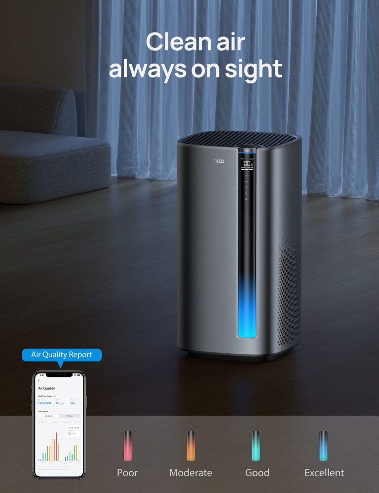 Dreo Air Purifiers for Home Large Room Bedroom, H13 True HEPA Filter Removes 99.985% of Pets Hair Particles Dust Smoke Pollen, PM2.5 Monitor, Auto Mode, Smart WiFi Voice Control, Works with Alexa - Image 3
