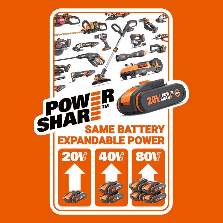 WORX WG163E.9 2-in-1 Wireless Edge Trimmer, 20V WG163E.9, Diameter 30 cm, Transforms into Edging Edging, Removable Handle, Protective Cover, Removable Head 90°, Delivered Without Battery or Charger - Image 14