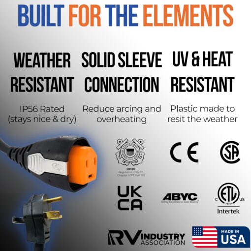 SmartPlug R30303 30 Amp Power Cord – 30' Locking Shore Power Cable, Weatherproof, Reverse Polarity Indicator, Secure Connection, Durable RV Accessories & Camper Essential for Safe Shore Power - Image 5