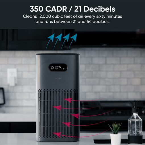Wyze Air Purifier with Wildfire Filter (Special), for Living Room, Kitchen, HEPA 13, 21db Quiet, with Sleep Mode, Air Cleaner for Smoke, Pollen, Dander, Hair, 550 sq ft, Smart WiFi Alexa Google, Black - Image 6